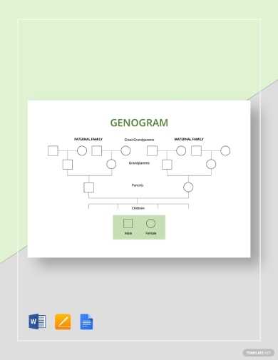 Free genogram generator for mac